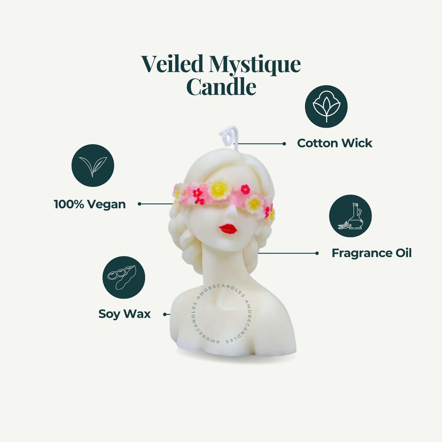 Veiled Mystique Candle