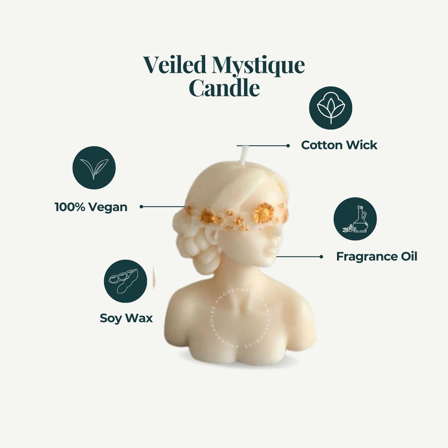 Veiled Mystique Candle