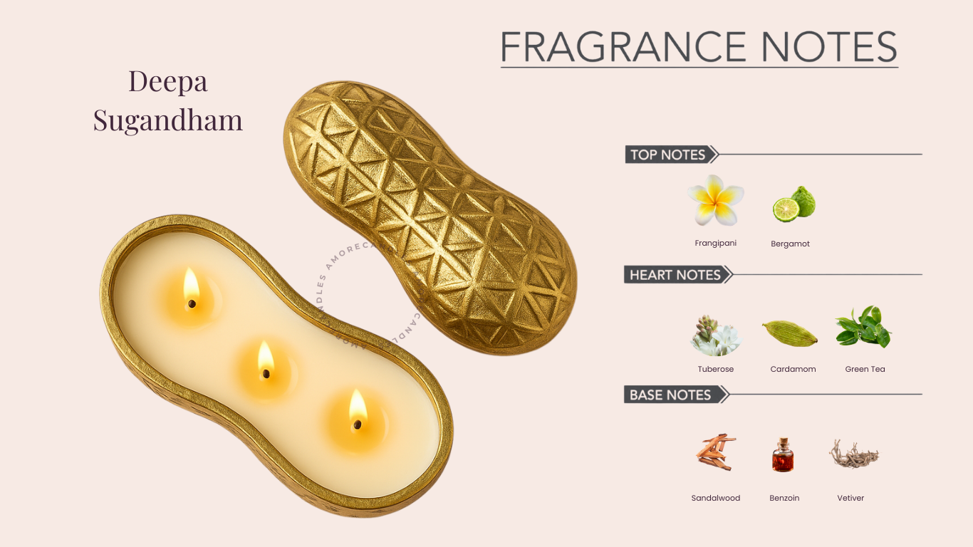 Peanut Shape Candle