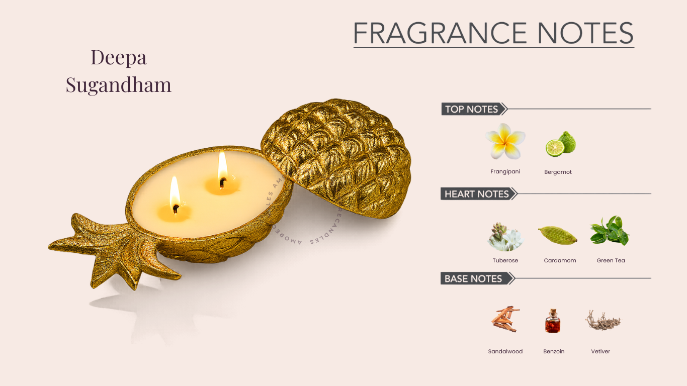 Pineapple Bowl Candle