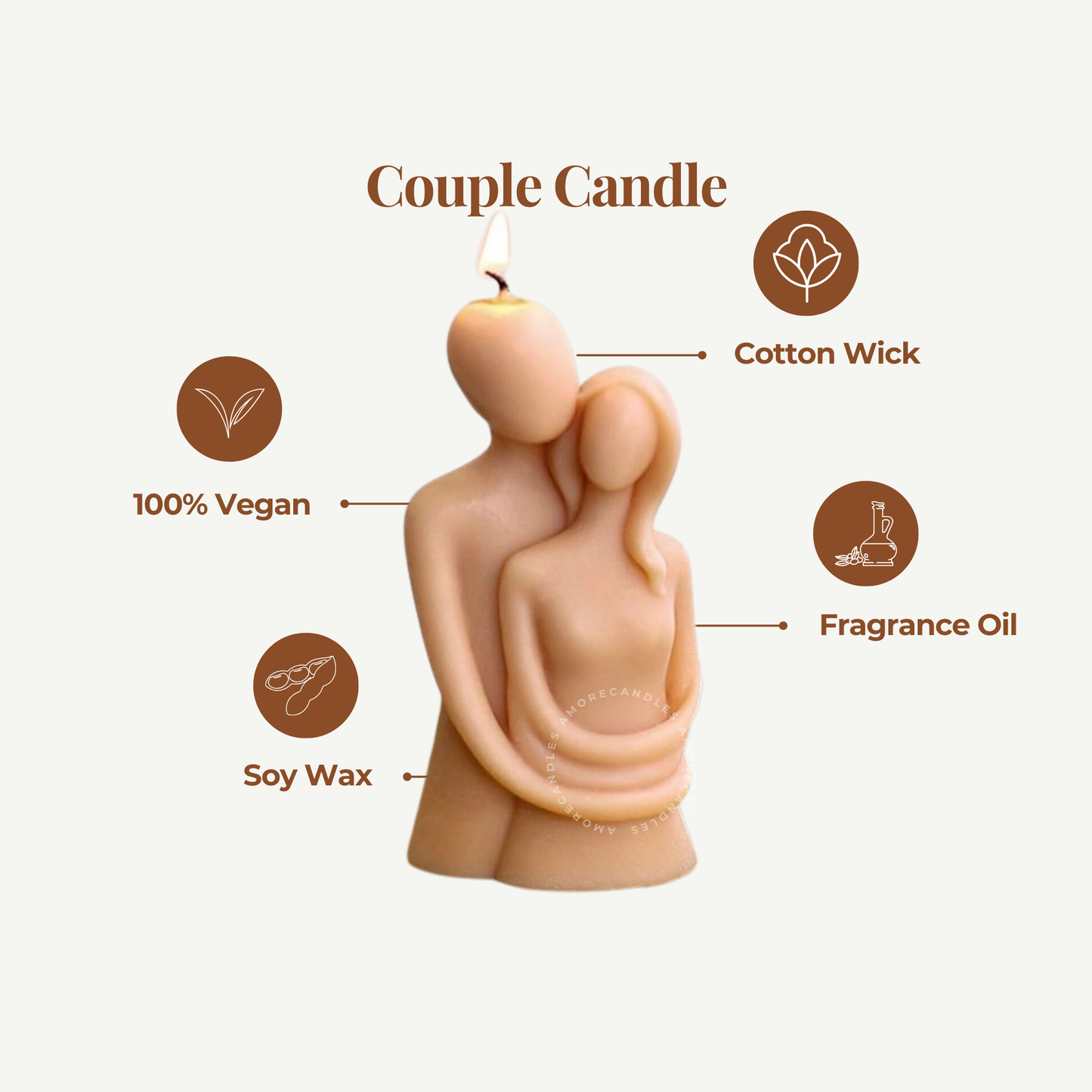 Romantic Couple Candle