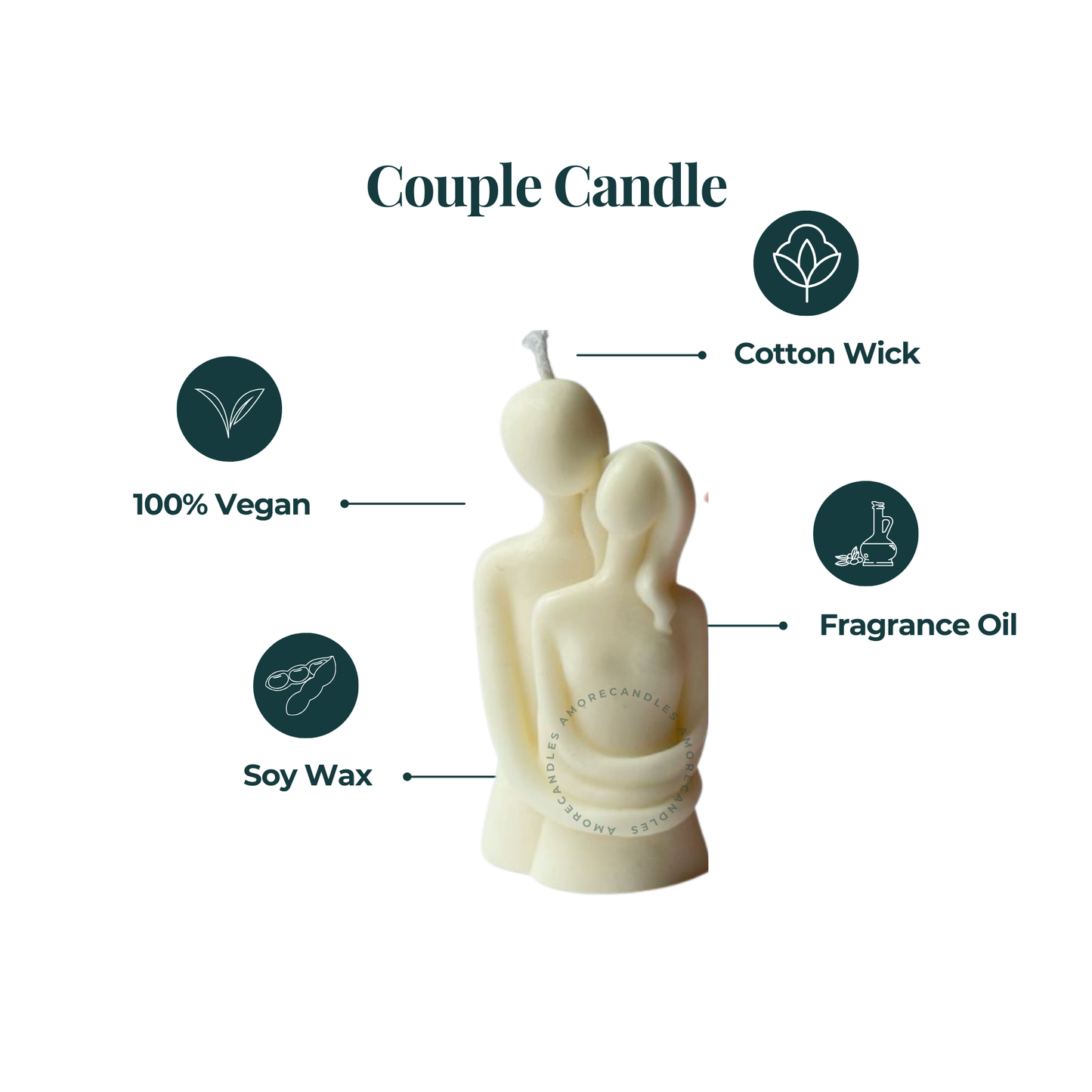Romantic Couple Candle