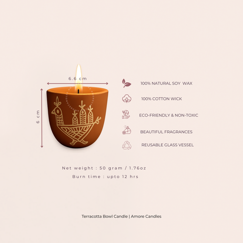 Royal Peacock Glow – U Shape Terracotta Jar Candle by Amore