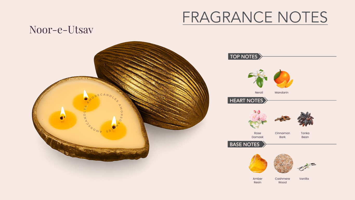 Badam Bowl Candle