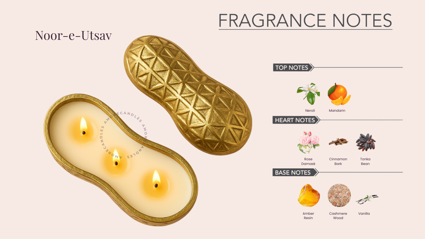 Peanut Shape Candle