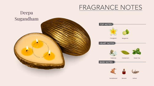 Badam Bowl Candle