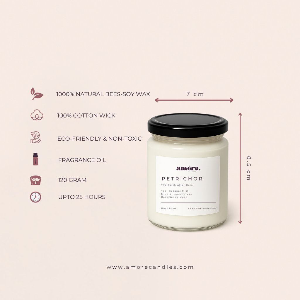 Petrichor - The Monsoon Collection